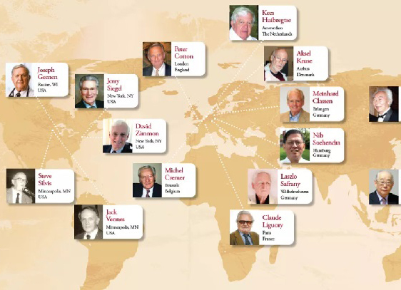 ERCP發展歷史:國內ERCP發展逐步與國際接軌